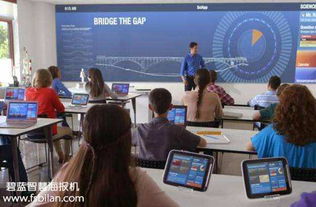 數(shù)字海報(bào)機(jī) 科技賦能時(shí)代下，營(yíng)利性民辦職業(yè)技能培訓(xùn)機(jī)構(gòu)的營(yíng)銷(xiāo)新利器